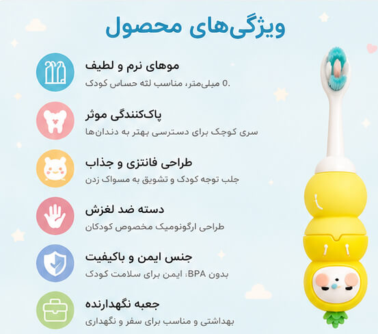 مسواک کودک طرح عروسکی زرد با موهای نرم و دسته ارگونومیک